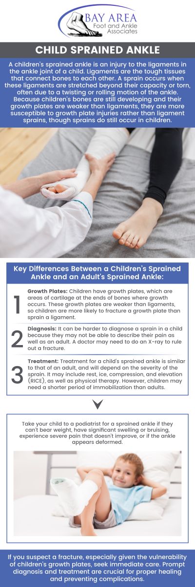 A child's sprained ankle happens when the ligaments supporting the ankle stretch or tear, often due to a fall, twist, or sudden impact during play or sports. Common signs include pain, swelling, bruising, and difficulty walking. If your child has sustained an ankle sprain, come to Bay Area Foot and Ankle Associates today. Our kind and compassionate professionals are experienced in treating children with sprained ankles and can help them feel better, faster. For more information, contact us or schedule an appointment online. We have convenient locations to serve you in Walnut Creek, CA and Brentwood, CA. A child's sprained ankle happens when the ligaments supporting the ankle stretch or tear, often due to a fall, twist, or sudden impact during play or sports. Common signs include pain, swelling, bruising, and difficulty walking. If your child has sustained an ankle sprain, come to Bay Area Foot and Ankle Associates today. Our kind and compassionate professionals are experienced in treating children with sprained ankles and can help them feel better, faster. For more information, contact us or schedule an appointment online. We have convenient locations to serve you in Walnut Creek, CA and Brentwood, CA.