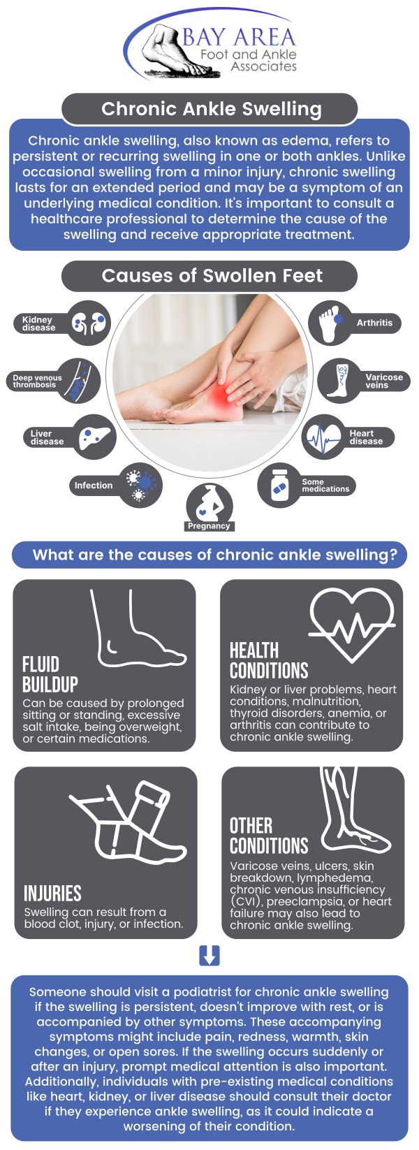 Have your ankles been swollen for months? If so, then it may be chronic, but you'll be able to find relief with Dr. John W. Scivally, DPM, and Dr. Robin K. Lie, DPM, at Bay Area Foot and Ankle Associates. Chronic ankle swelling can occur due to several underlying causes, such as poor circulation, injury, or conditions like arthritis or venous insufficiency. Over time, the swelling may become persistent and uncomfortable, leading to difficulty moving or standing for extended periods. For more information, contact us or schedule an appointment online. We have convenient locations to serve you in Walnut Creek, CA and Brentwood, CA.