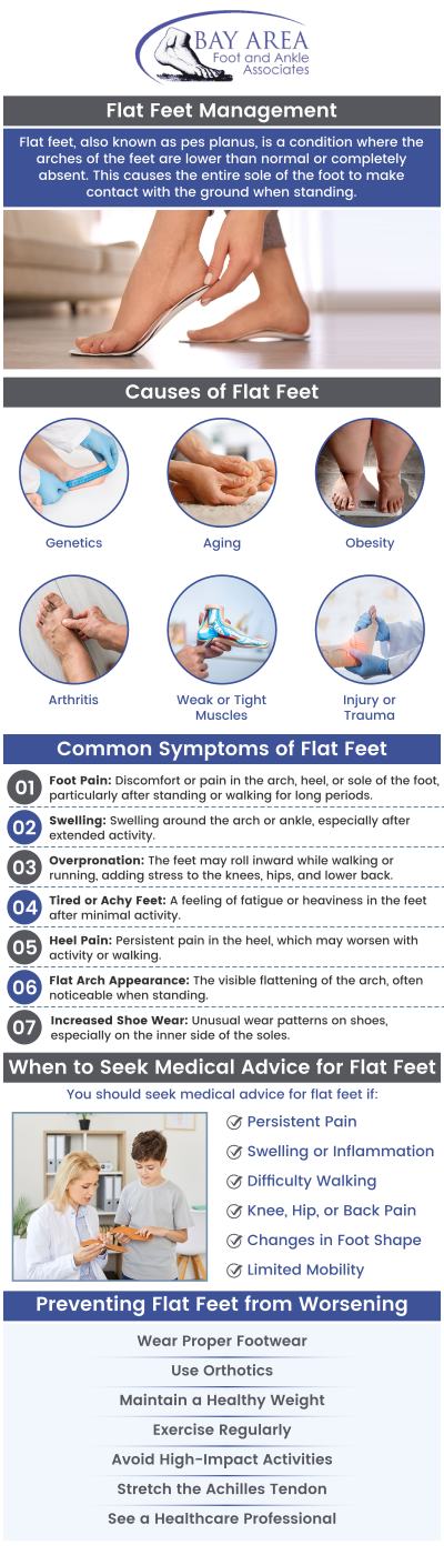 Flat foot treatment focuses on relieving pain and improving foot function for those with little to no arch. Dr. John W. Scivally, DPM, and Robin K. Lie, DPM offer flat foot treatment to relieve pain and inflammation at Bay Area Foot and Ankle Associates. All newborns are born with flat feet, and arches develop as they grow into adulthood, they can occasionally collapse and make movement difficult. Flexible, rigid, and falling arches are different types of flat feet. A few conditions raise the chance of flat feet, such as broken bones, diabetes, Down syndrome, obesity, and rheumatoid arthritis. For more information, contact us or schedule an appointment online. We have convenient locations to serve you in Walnut Creek, CA and Brentwood, CA