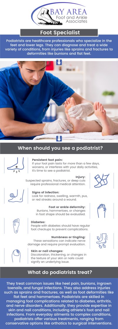 Seeing a foot doctor is crucial for preserving foot health and addressing pain, discomfort, or abnormalities before they worsen. Conditions such as bunions, heel pain, or ingrown toenails can escalate if not treated, leading to more serious problems. Dr. John W. Scivally, DPM, and Dr. Robin K. Lie, DPM, offer specialized care, tailored treatment plans, and help prevent complications, ensuring you remain active and pain-free. For more information, contact us or schedule an appointment online. We are conveniently located at 2400 Balfour Rd STE 230, Brentwood, CA 9451.