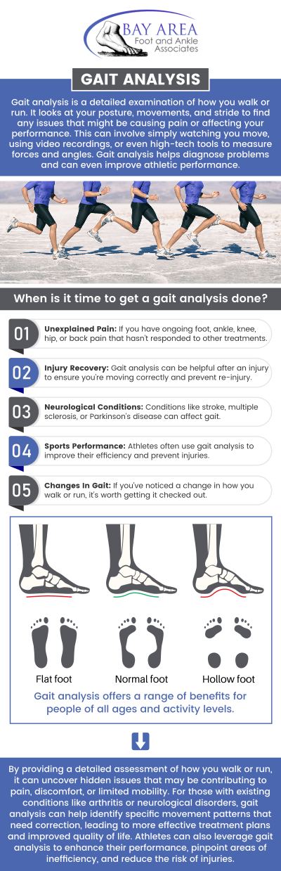 A systematic study of human motion and the activity of the muscles. Gait Abnormalities can cause a lot of distress. Gait analysis examines how your foot and leg move while you're running or walking. An abnormal gait can lead to foot issues like bunions, heel discomfort, and arch pain. Visit us for Gait Analysis, we have board-certified podiatrists Dr. John W. Scivally, DPM, and Dr. Robin K. Lie, DPM, to identify the actual cause of your foot issue and evaluate the most appropriate treatment for you. For more information, contact us or schedule an appointment online. We have convenient locations to serve you in Walnut Creek, CA and Brentwood, CA. A systematic study of human motion and the activity of the muscles. Gait Abnormalities can cause a lot of distress. Gait analysis examines how your foot and leg move while you're running or walking. An abnormal gait can lead to foot issues like bunions, heel discomfort, and arch pain. Visit us for Gait Analysis, we have board-certified podiatrists Dr. John W. Scivally, DPM, and Dr. Robin K. Lie, DPM, to identify the actual cause of your foot issue and evaluate the most appropriate treatment for you. For more information, contact us or schedule an appointment online. We have convenient locations to serve you in Walnut Creek, CA and Brentwood, CA.