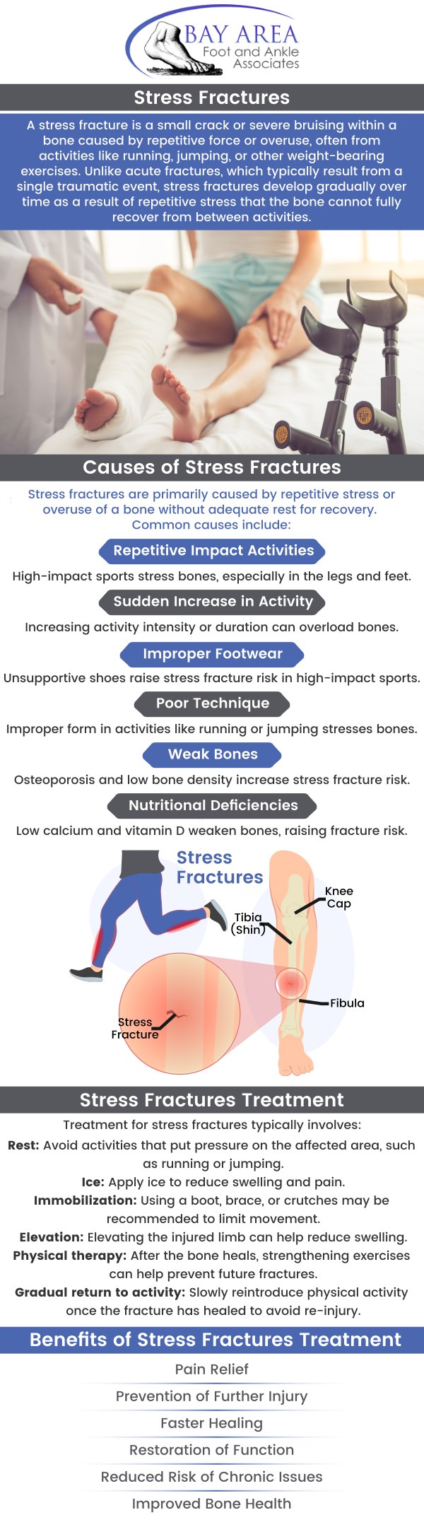 A stress fracture is a minor crack in a bone caused by repeated pressure or overuse, which is frequent in athletes and those who participate in strenuous physical activity. If you are suffering from a stress fracture consider seeking assistance with Dr. John W. Scivally, DPM, and Dr. Robin K. Lie, DPM, at Bay Area Foot and Ankle Associates. We specialize in podiatry and are experts in dealing with stress fractures and broken bones in the foot. For more information, contact us or schedule an appointment online. We have convenient locations to serve you in Walnut Creek, CA and Brentwood, CA. A stress fracture is a minor crack in a bone caused by repeated pressure or overuse, which is frequent in athletes and those who participate in strenuous physical activity. If you are suffering from a stress fracture consider seeking assistance with Dr. John W. Scivally, DPM, and Dr. Robin K. Lie, DPM, at Bay Area Foot and Ankle Associates. We specialize in podiatry and are experts in dealing with stress fractures and broken bones in the foot. For more information, contact us or schedule an appointment online. We have convenient locations to serve you in Walnut Creek, CA and Brentwood, CA.