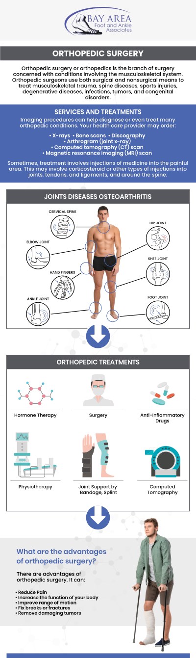 Are you wondering whether you should see a podiatrist or an orthopedic surgeon? Look no further than Bay Area Foot and Ankle Associates. Our foot doctor, Dr. John W. Scivally, DPM, and Dr. Robin K. Lie, DPM can help you with all your foot and ankle problems. For more information, contact us or schedule an appointment online. We have convenient locations to serve you in Walnut Creek CA, and Brentwood CA.