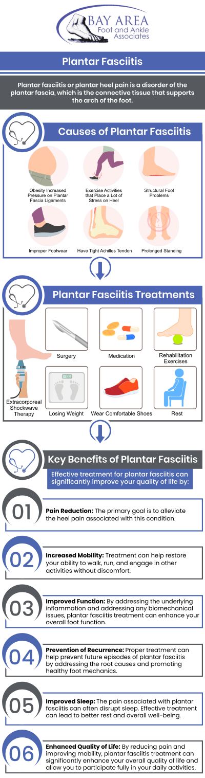 Plantar fasciitis is the most common cause of heel pain. It is characterized by inflammation of the plantar fascia, a broad band of tissue that runs across the bottom of each foot and connects the heel bone to the toes. Plantar fasciitis causes stabbing pain with your initial steps in the morning. Fortunately, Dr. John W. Scivally, DPM, and Dr. Robin K. Lie, DPM, offer a wide range of effective therapies available at Bay Area Foot and Ankle Associates. Please contact us or book an appointment online for more information. We are located at 2400 Balfour Rd STE 230, Brentwood, CA 94513.